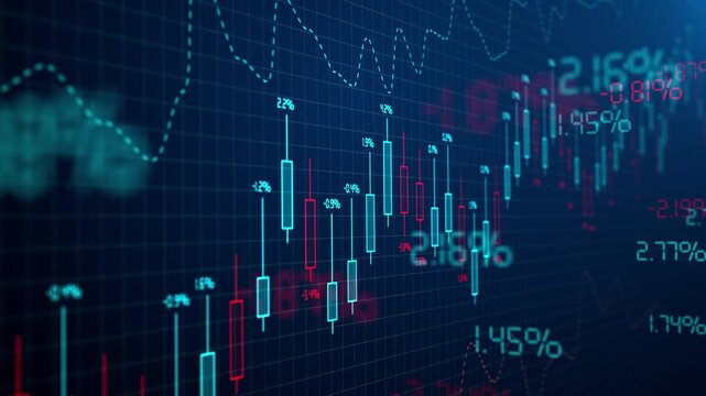 Candlestick chart moving on a forex trading screen. Stock market indexes, investment data and crypto trading