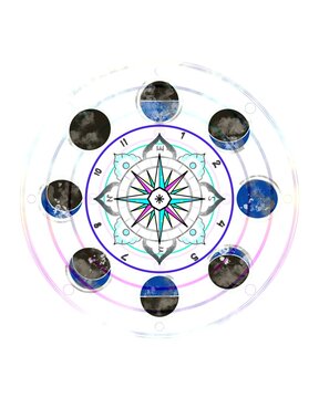 Mystic Moon Phase Compass Mandala Artwork
