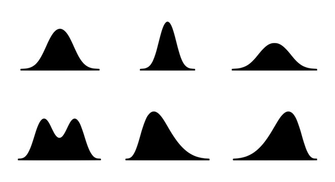 Normal distribution curves vector set, bell curve statistical charts and probability graphs