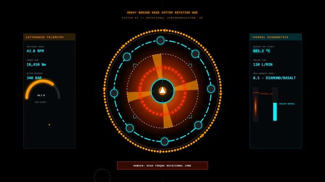 Futuristic Heavy Boring Head Cutter Telemetry HUD Interface Motion Graphics