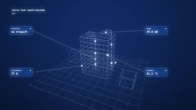 Blueprint digital twin of a smart office building with live IoT sensor cards, slow camera sway