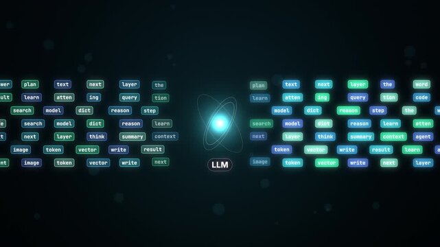 Text tokens stream through a glowing cyan LLM core in rows of word pills, seamless loop