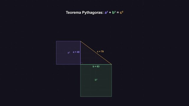 Pythagorean theorem visual demonstration animation showing right triangle sides and square areas calculation