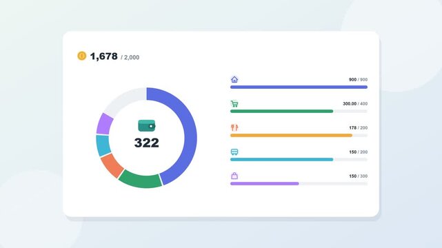 Personal budget planner app infographic tracking monthly spending and savings with charts and graphs