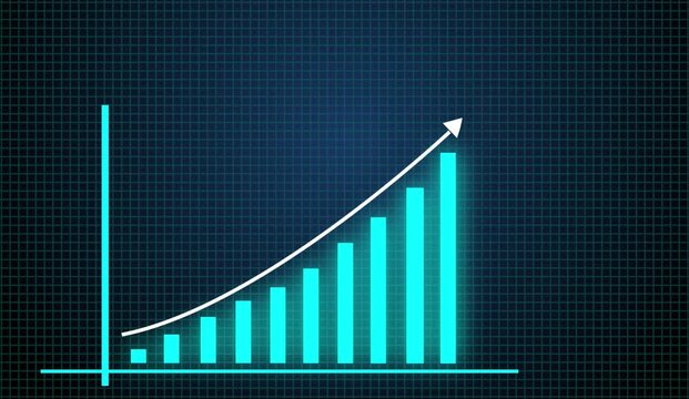 Abstract Business growth concept in graph chart animation. Showing growth, profits, success, arrow showing business growth and financial success background