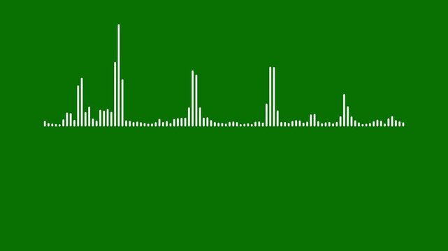 minimalist white line audio wave visualization, on green background sound waveform spectrum animation, Spectrum lines are rising towards the top. for podcast audio frequency rhythm meter 4k loop