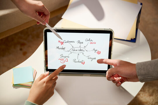 Brainstorming session with a tablet, mind map, and collaborative ideas