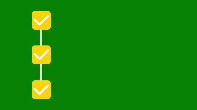 Animated three stage verification process with yellow tick icons for checklist, workflow approval and explainer video 4K
