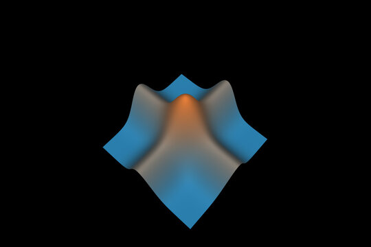 Two perpendicular Gaussian ridges meeting at a central peak