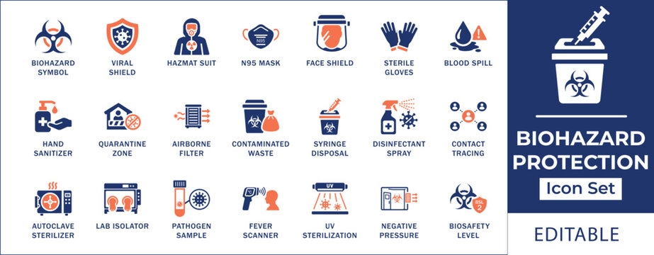 Biohazard Protection icon set featuring biohazard symbols, hazmat suits, masks, gloves, waste disposal, quarantine, disinfection, sterilization and contact tracing. Flat vector icons.