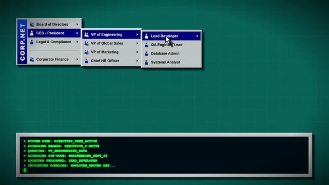 Retro Operating System with Business Corporate Executive Directory