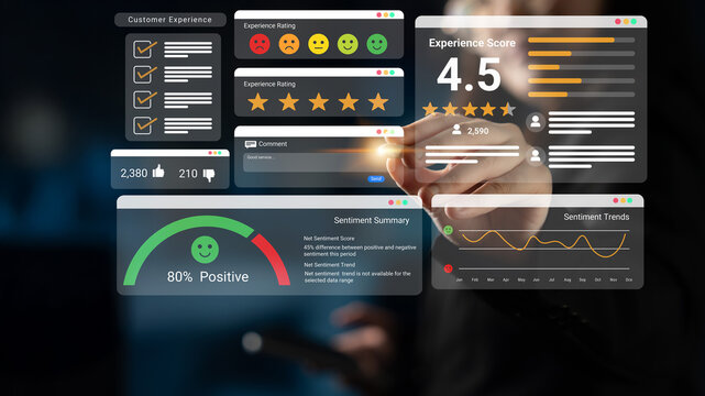 Feedback system with ratings, sentiment meter, and charts representing customer satisfaction and experience analysis Parse