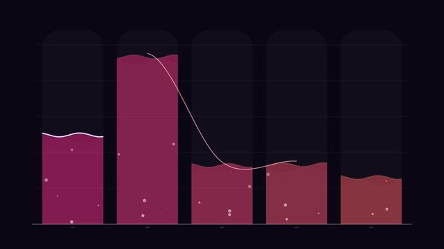 Data chart visualization with vertical liquid level bars and decreasing trend line graph decline financial decrease statistical analytics hud graph infographic bars