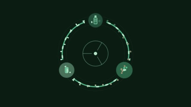 Circular infographic showing a recycling process cycle with iconography circular flow waste management environmental protection sustainable living sustainability