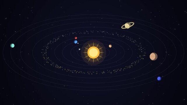 A stylized flat illustration featuring a solar system diagram with the glowing sun surrounded by planets in concentric circular orbits.
