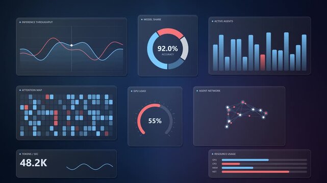 Advanced analytical dashboard interface showing data metrics visualizations charts graphs and statistical information on a modern dark blue digital background