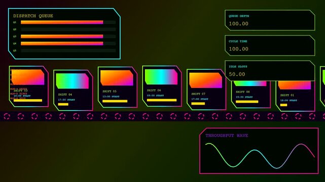 A digital shift scheduler interface displays continuous data processing streams with glowing charts and status indicators moving horizontally across a dark screen for monitoring work workflows