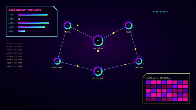 A digital shift scheduler interface displays dynamic geometric connection nodes and vibrant glowing data charts on a dark violet screen showing continuous network synchronization and systemic flux
