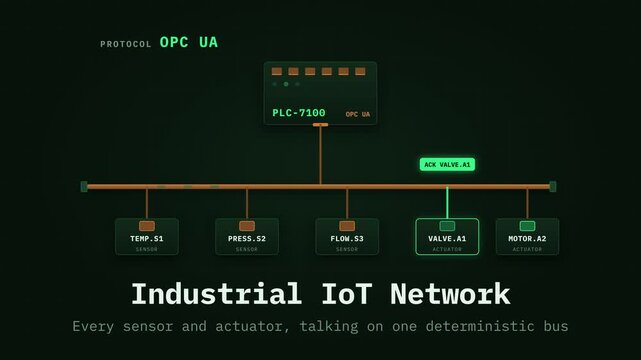 Industrial Iot Concept Animation &mdash; Seamless Loop Motion Background 4