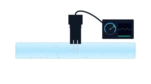 Automated Water Demineralization Conductivity Probe for Industrial Water Purification