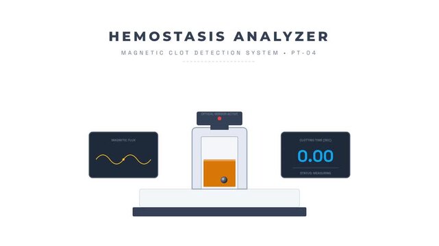 Automated Clinical Blood Coagulation Clot Timer for Medical Laboratory Diagnostic Hemostasis Analysis