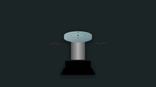 Electrodynamic Shaker Table Calibration Armature Metrology Vector Loop