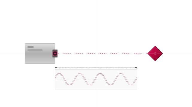 Double Frequency Laser Phase Comparator Metrology System with Ruby Optics and Satin Aluminum Housing