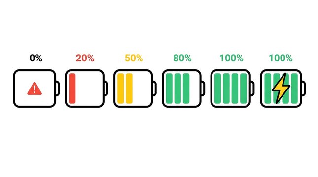Minimal battery level icons set showing percentage charge, low to full status indicators on white background, tech power interface elements