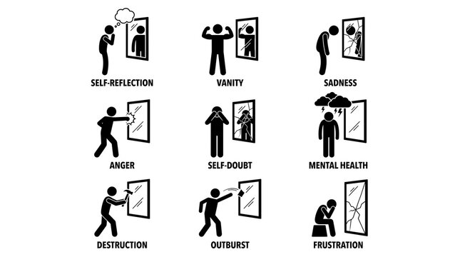 Mental health psychological stick figure icons, self reflection and anger emotional state mirror concept set