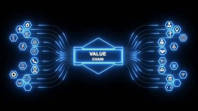 Value chain network animation with glowing data connections and technology icons, digital business operations and process flow concept
