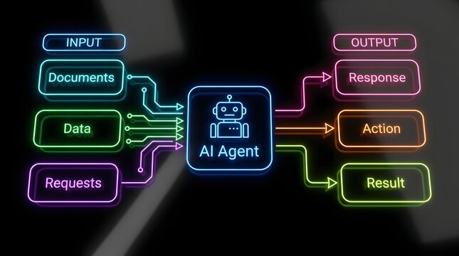 Ai agent concept diagram showing data input and output processing flow with neon glowing graphics