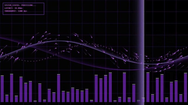 Abstract data visualization with flowing lines and bar graph animation Purple and blue