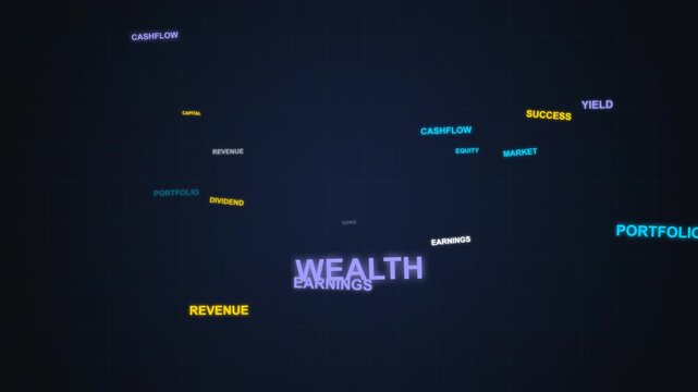 Abstract Financial Terms Animated Background Business Investment Wealth