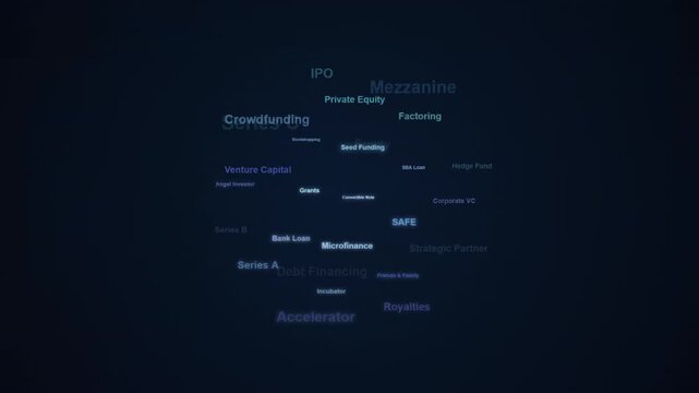 Abstract financial terms word cloud animation in dark blue background Business concept