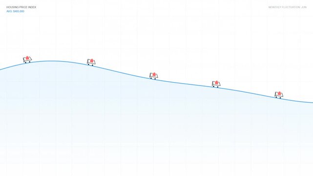 Animated graph with bouncing red icons across a wave line on blue gradient background