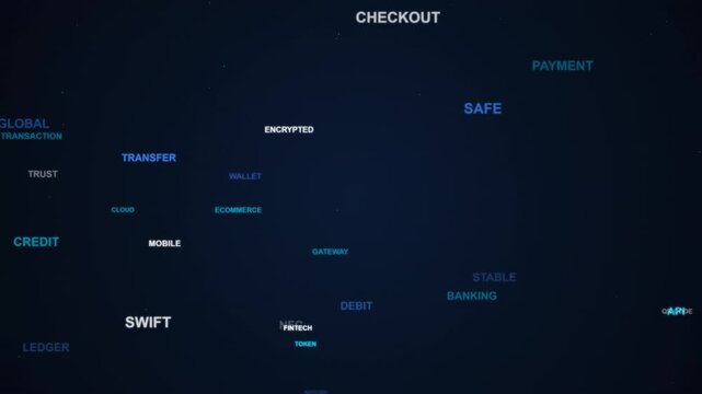 Digital Finance Cloud of Words Payment Security Global Transactions Fintech