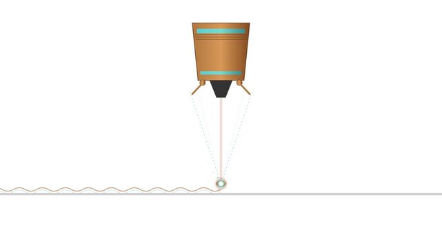 Selective Laser Cladding Nozzle with Co-axial Powder Injection and Infrared Beam Animation