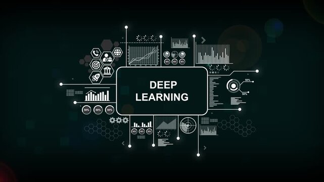 Deep learning artificial intelligence hud interface with data analytics and network connections machine learning