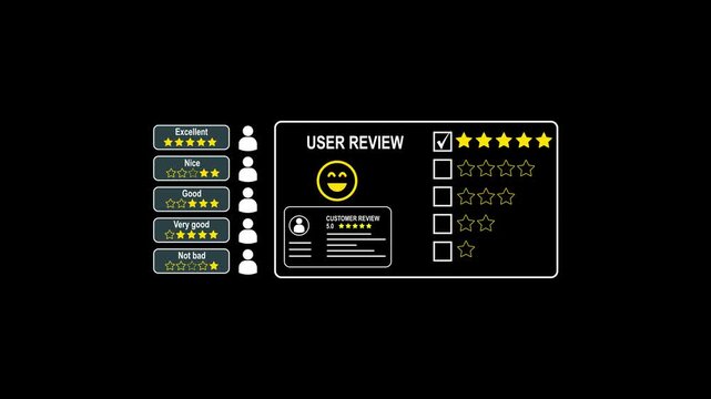User review rating interface animation with five star feedback system five stars rating system customer feedback