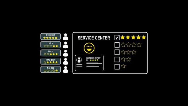 Customer service rating interface with five star feedback animation and smiley face review five stars
