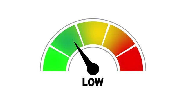 Gauge meter indicator showing low level status performance dashboard animation