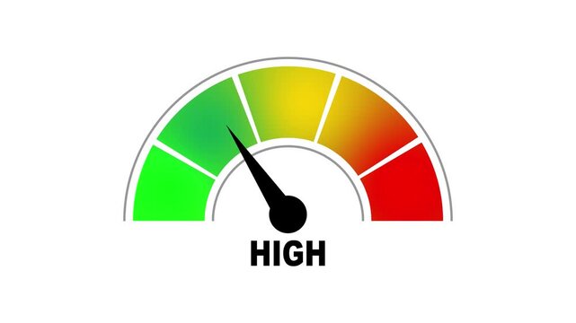 Dynamic speedometer gauge animation rising to level for performance metrics and data visualization dashboard