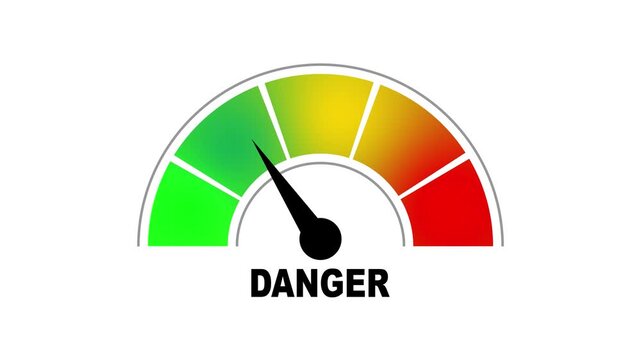 Danger gauge meter animation: risk assessment and performance indicator concept
