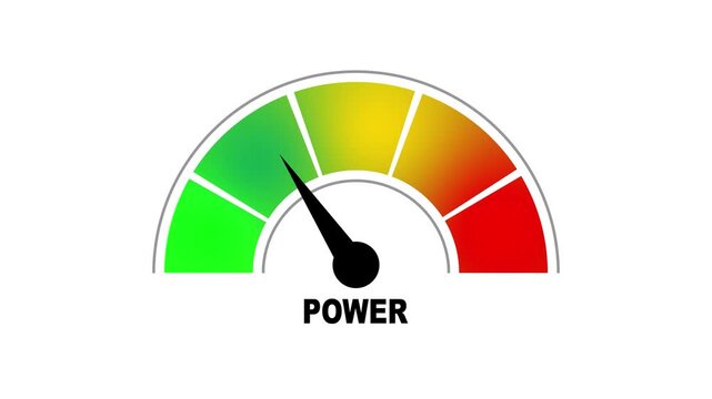 Power gauge meter animation rising from low to level on white background, indicator performance