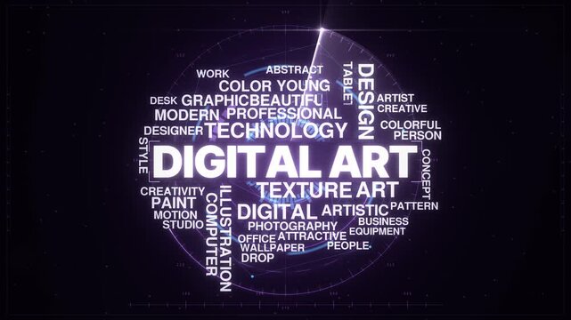 Digital art animated word cloud radar, text design animation, seamless loop
