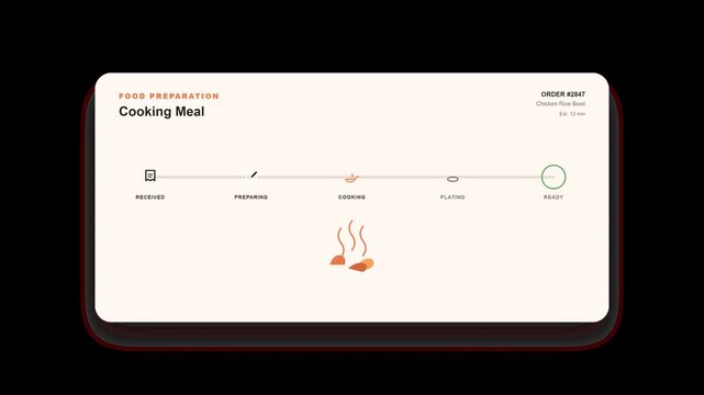 A premium food delivery preparation workflow animation showing an order progressing through receiving, preparation, cooking, plating, and ready stages with animated culinary actions and a polished mod