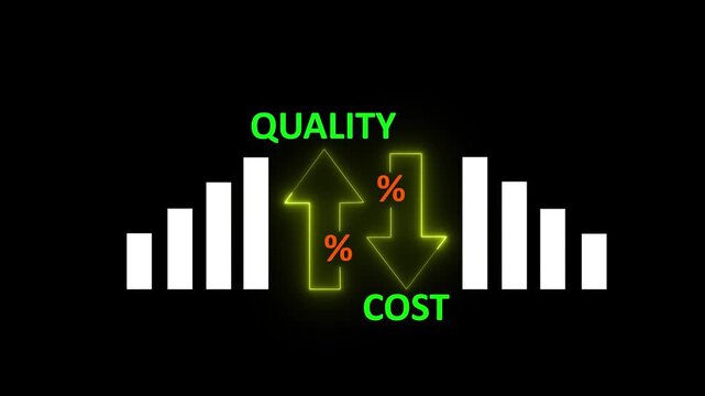 Quality vs Cost Comparison Chart with Business Decision Making and Performance Analysis Concept on Black Background..