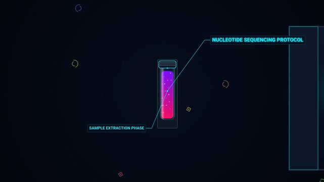 Futuristic UI dashboard animation displaying a nucleotide DNA sequencing protocol, genetic extraction phase, real-time data stream, and base pair alignment for scientific research and biotechnology