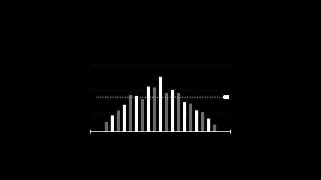 Animated Bell Curve Histogram Chart Representing Statistical Data Distribution