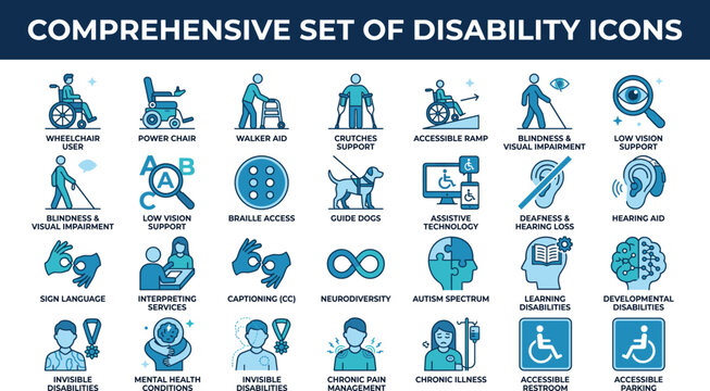 Comprehensive Set of Disability Icons for Accessibility Design, Flat Vector Accessibility Symbols Collection, Blue Medical and Inclusion Pictograms
